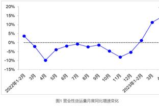 暂停都得自己叫！詹姆斯16中8轻松砍下28分5板5助 正负值+28